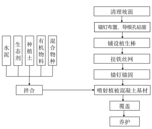 1758182931685011518.png QQ_1758182924189.png